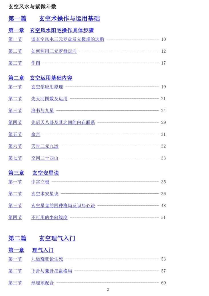 陈仲易玄空教材 陈仲易玄空风水函授教材插图 陈仲易玄空教材 陈仲易玄空风水函授教材插图