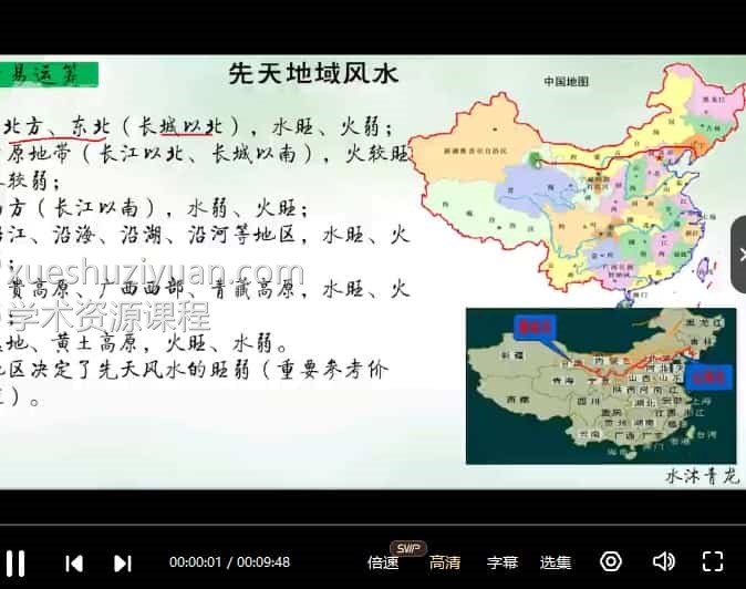 古易运筹四柱八字穿奇门遁甲86集插图 古易运筹四柱八字穿奇门遁甲86集插图