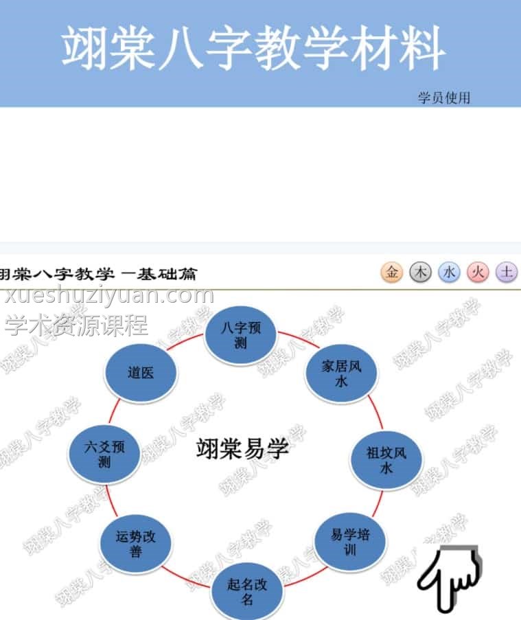孙翊棠新派八字教学课件167页pdf插图 孙翊棠新派八字教学课件167页pdf插图