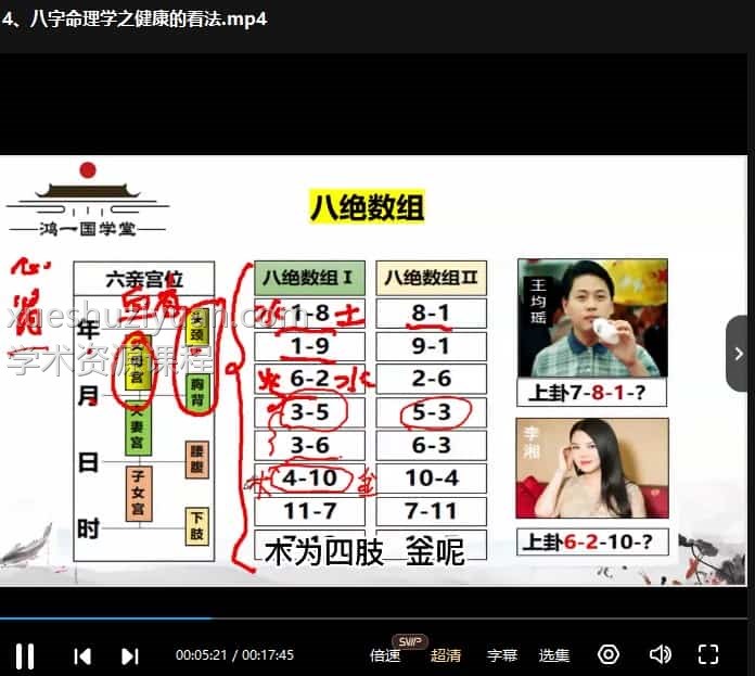 2023数字新课程 千鸣 数字八字课程 8集 鸿一国学堂千鸣《数字八字》8集插图