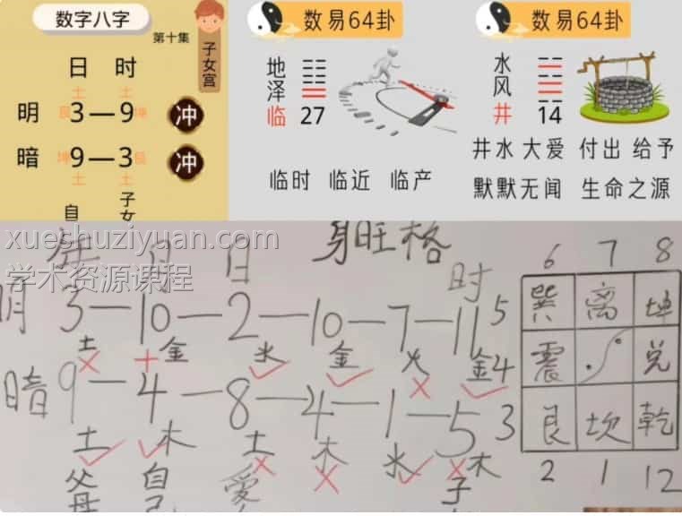 最新高价引进天承钰老师易数奇缘49集视频课程插图 最新高价引进天承钰老师易数奇缘49集视频课程插图