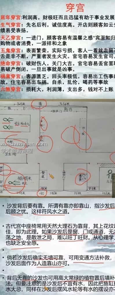 阳宅风水课程视频40集插图 阳宅风水课程视频40集插图