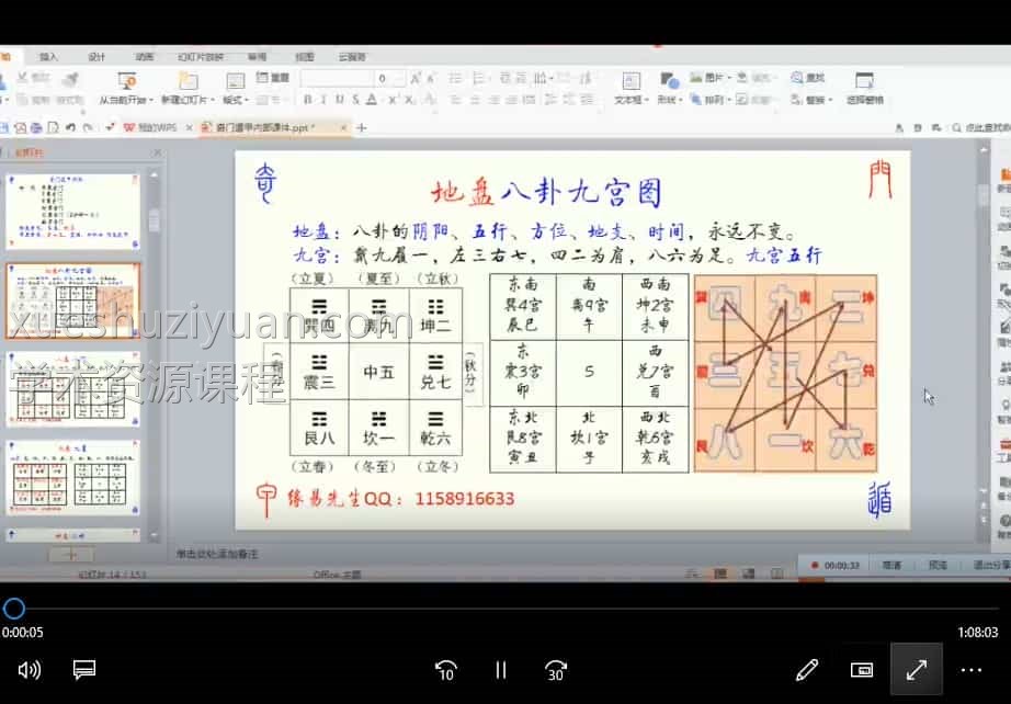 缘易先生奇门遁甲1期合集 奇门遁甲第1期  21视频课程插图