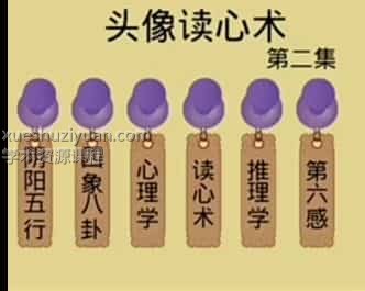 高价引进最新课程 承钰全息观象术视频49集 微信头像解读课程插图 高价引进最新课程 承钰全息观象术视频49集 微信头像解读课程插图