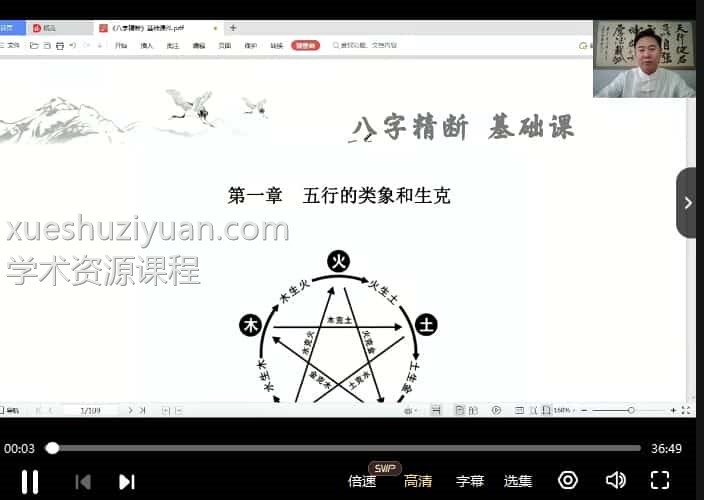 木易老师八字4套课程全集视频123集 东润易学技法 高清插图2 木易老师八字4套课程全集视频123集 东润易学技法 高清插图2