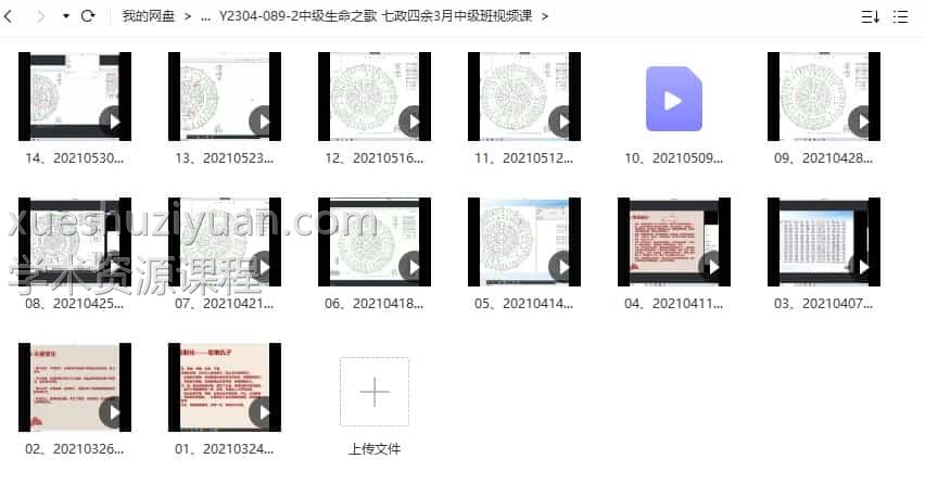 生命之歌 七政四余3月中级班视频课插图1 生命之歌 七政四余3月中级班视频课插图1