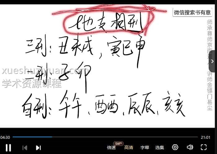 金镖门 易尘刑穿论六亲细则视频24集课程插图1