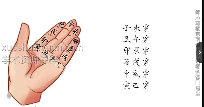 金镖门 易尘刑穿论六亲细则视频24集课程插图