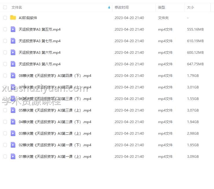 蔡伏篪金融占星全套课程蔡伏篪 天运投资学A1-A4课程110多G 76个文件插图3