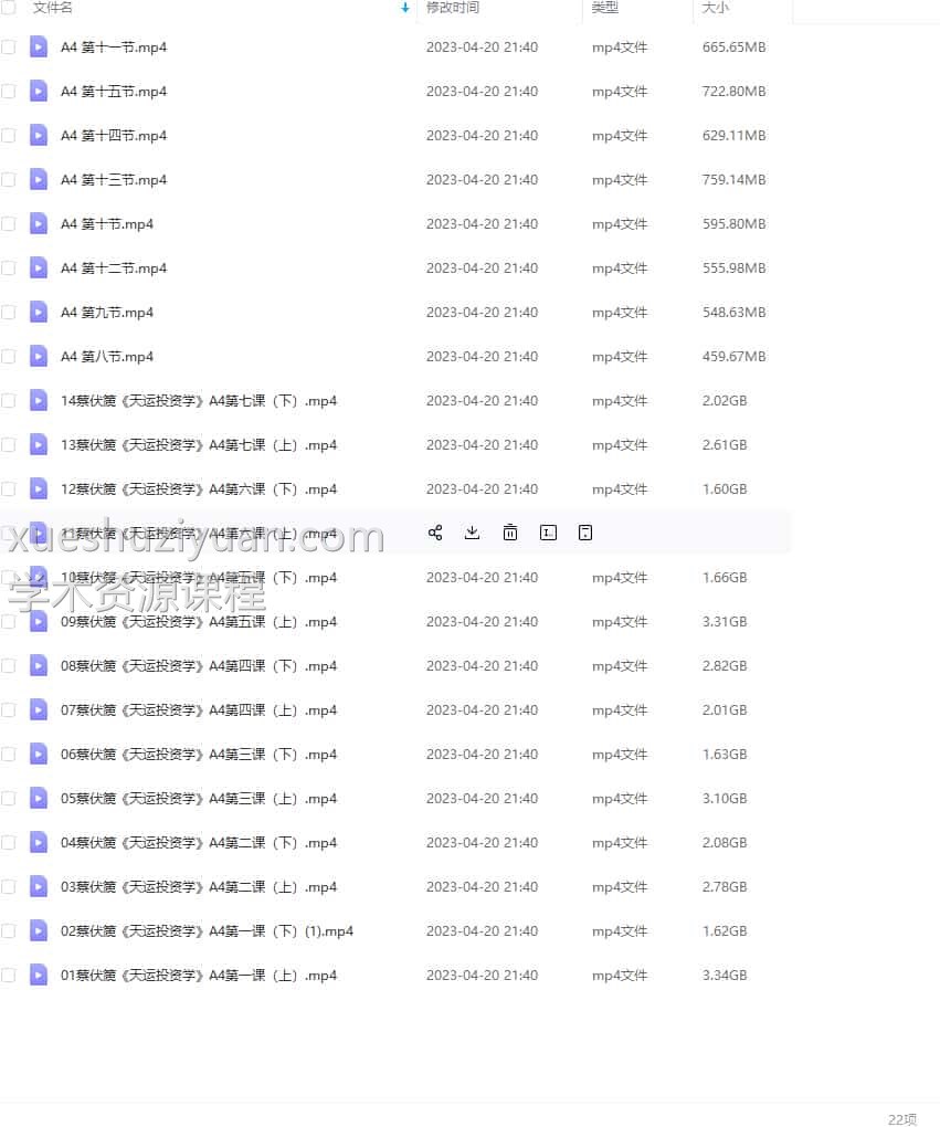蔡伏篪金融占星全套课程蔡伏篪 天运投资学A1-A4课程110多G 76个文件插图1