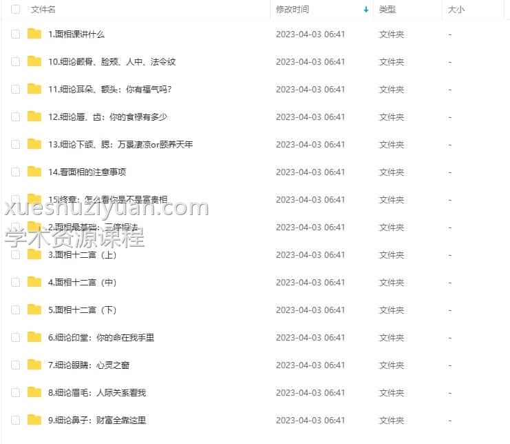 乾小鲲-面相识人课15集课程录音+图片课件插图1