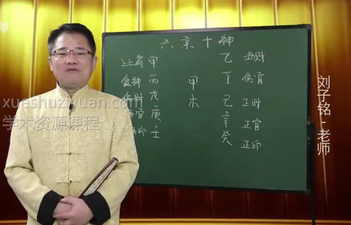 刘子铭易经八字预测学课程27集视频 百度盘插图 刘子铭易经八字预测学课程27集视频 百度盘插图