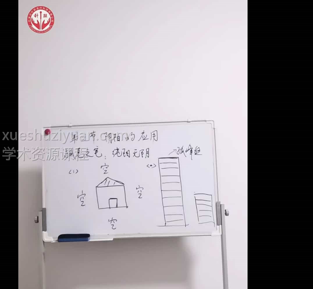 最新课程 形象命理风水专题函授班6集视频合集 百度网盘下载插图 最新课程 形象命理风水专题函授班6集视频合集 百度网盘下载插图