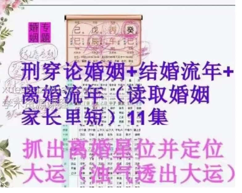 金镖门于诚老师专论婚姻+结婚流年+离婚流年(读取婚姻家长里短)高清10集视频插图 金镖门于诚老师专论婚姻+结婚流年+离婚流年(读取婚姻家长里短)高清10集视频插图