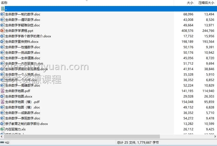 王茁琳《生命数字学》(高级班三阶)课程+生命数字学(中级二阶)-弟子班+生命数字学(初级一阶)弟子班插图1 王茁琳《生命数字学》(高级班三阶)课程+生命数字学(中级二阶)-弟子班+生命数字学(初级一阶)弟子班插图1