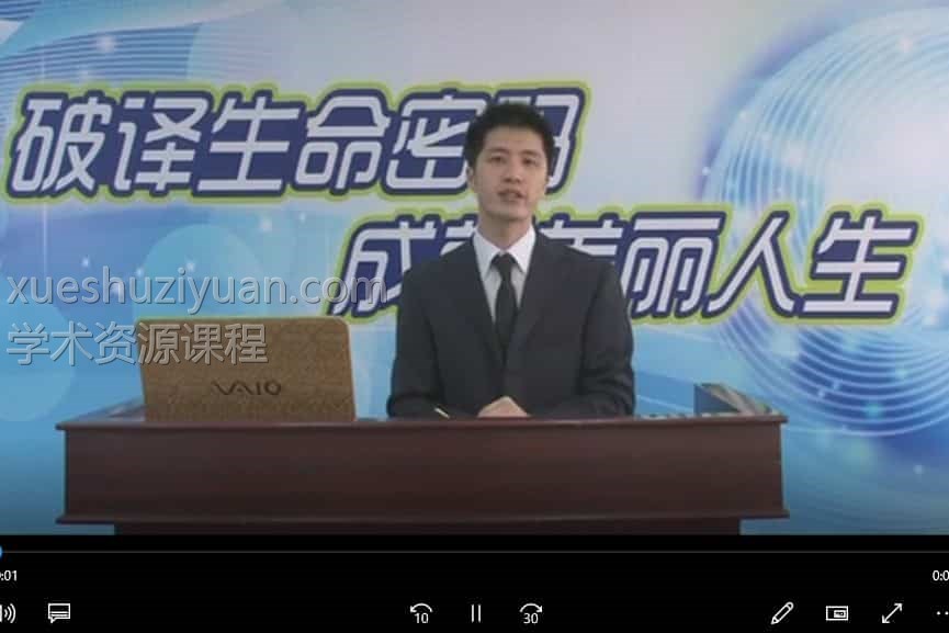 赵英凯生命灵数【一二三阶+生命密码+线上视频课】大全集插图 赵英凯生命灵数【一二三阶+生命密码+线上视频课】大全集插图