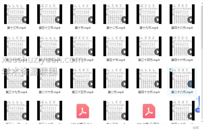 金镖门盲派八字22年55集网络课程视频课程+电子书插图1 金镖门盲派八字22年55集网络课程视频课程+电子书插图1