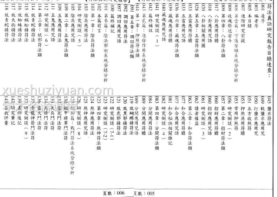 许道仁 符法真诀研究报告 pdf78双面插图3 许道仁 符法真诀研究报告 pdf78双面插图3
