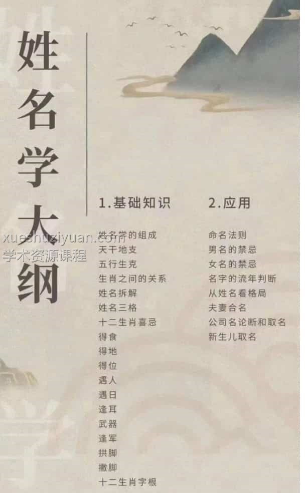 Anna安娜姓名学 生肖姓名学课程 姓名学7集视频课程插图 Anna安娜姓名学 生肖姓名学课程 姓名学7集视频课程插图