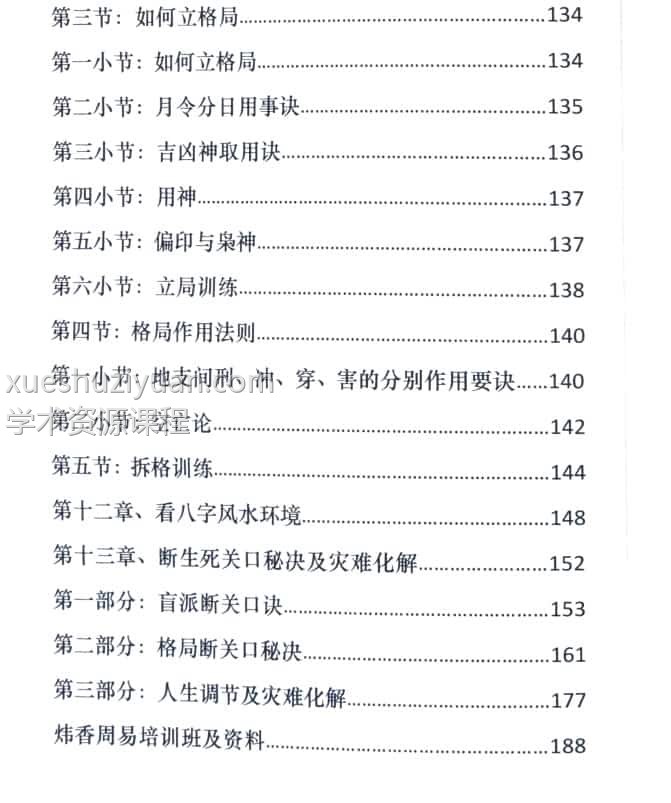 炜香 癸卯四柱实战讲义电子书pdf 199页插图1