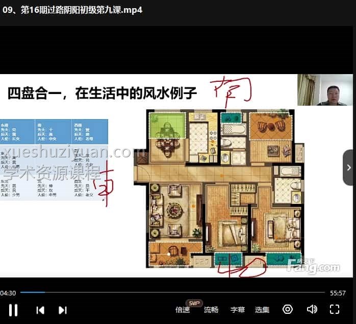 楚恒许光明《过路阴阳》视频课程初级班10集插图