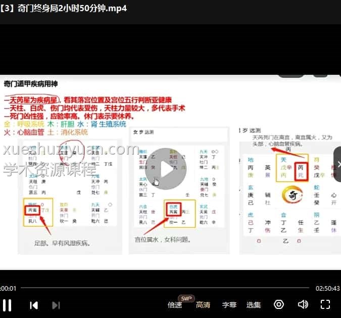 白云道奇门终身局视频+文档 原360元的白云道奇门遁甲【终身局】预测集视频+ppt讲义插图 白云道奇门终身局视频+文档 原360元的白云道奇门遁甲【终身局】预测集视频+ppt讲义插图