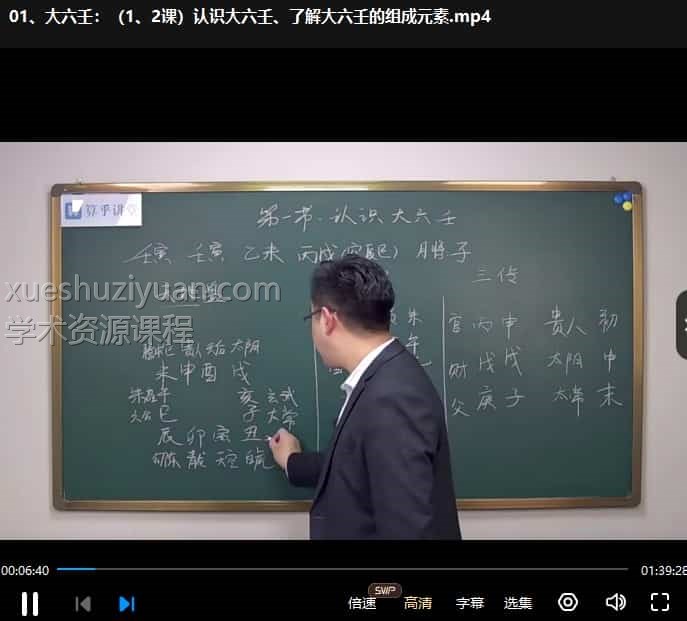 独家好课《陈逾明大六壬》53集 视频合集插图 独家好课《陈逾明大六壬》53集 视频合集插图