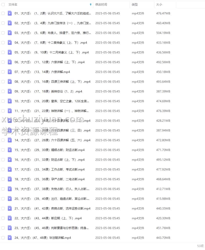 独家好课《陈逾明大六壬》53集 视频合集插图2 独家好课《陈逾明大六壬》53集 视频合集插图2