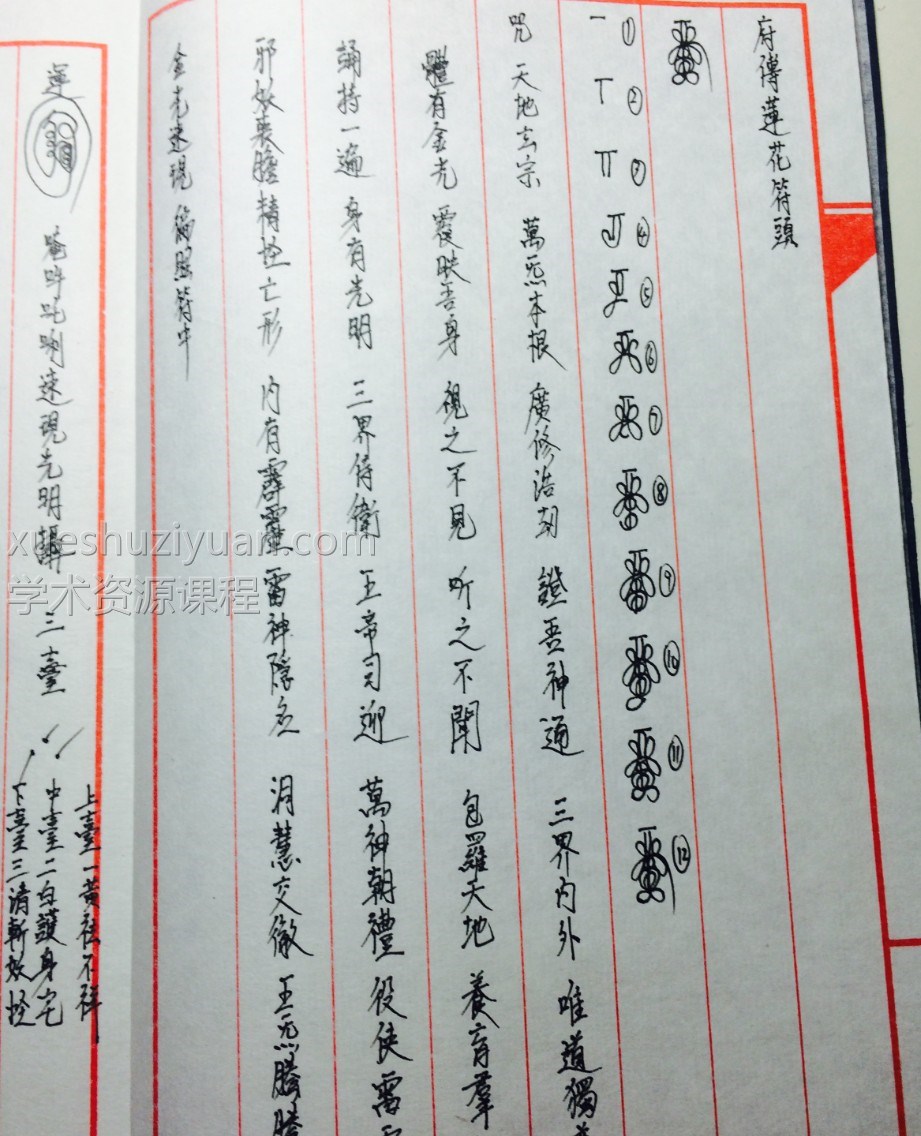 天师三十六元帅散形画法密讳插图1 天师三十六元帅散形画法密讳插图1