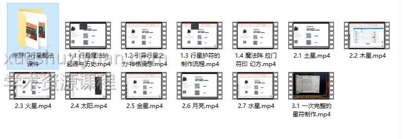 2021年鬼鬼所罗门行星魔法课程12集视频+课件11个。为西方魔法,无须吃符过功,省心的西方道法。插图1 2021年鬼鬼所罗门行星魔法课程12集视频+课件11个。为西方魔法,无须吃符过功,省心的西方道法。插图1