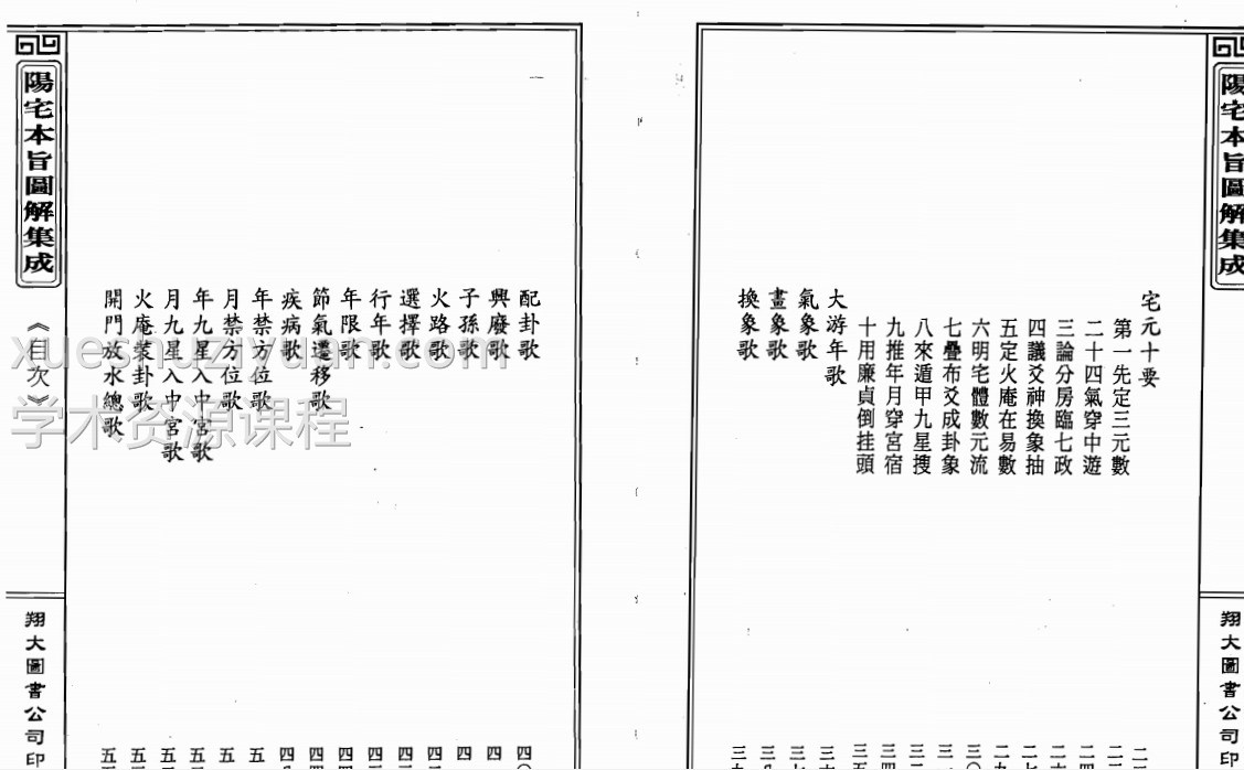 陈梦和-阳宅本旨图解集成_古本.580页pdf 百度 网盘插图1