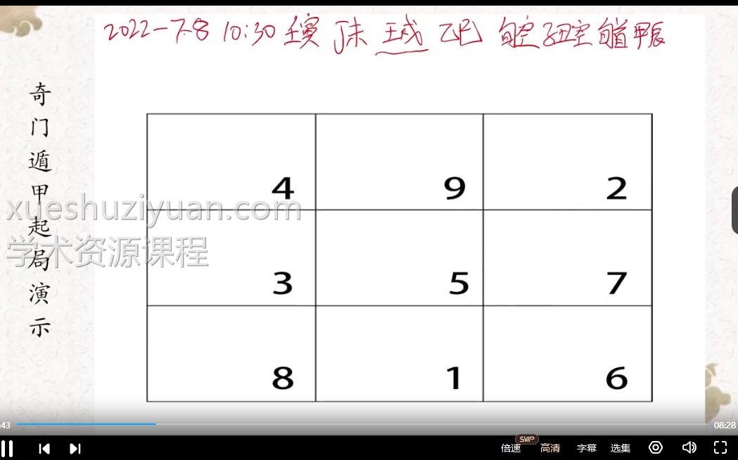岱林奇门遁甲从入门到大师课程83集视频 奇门遁甲入门好课程 百度网盘下载插图