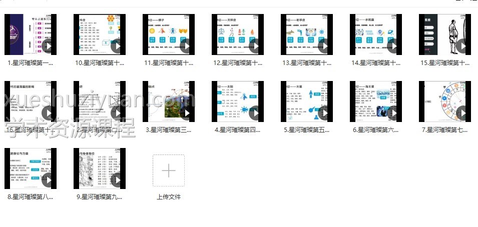 星座智慧专业占星课16集视频课程插图1 星座智慧专业占星课16集视频课程插图1