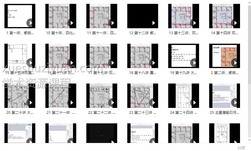 赋棋-紫薇斗数二期32集视频合集插图 赋棋-紫薇斗数二期32集视频合集插图