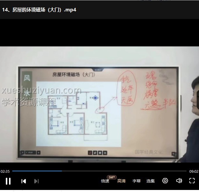 环境与磁场风水 12集视频插图