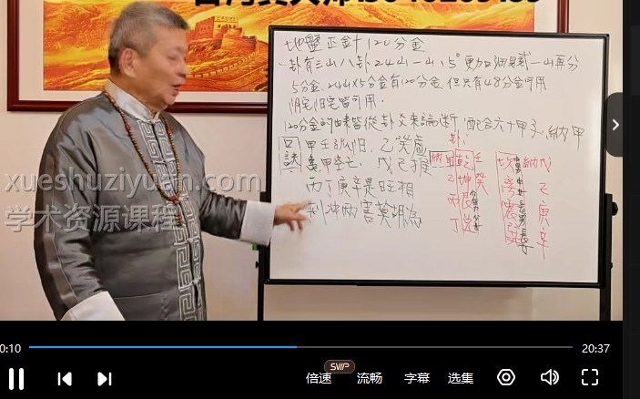 黄天福 玄空风水初级班 9集视频课程插图