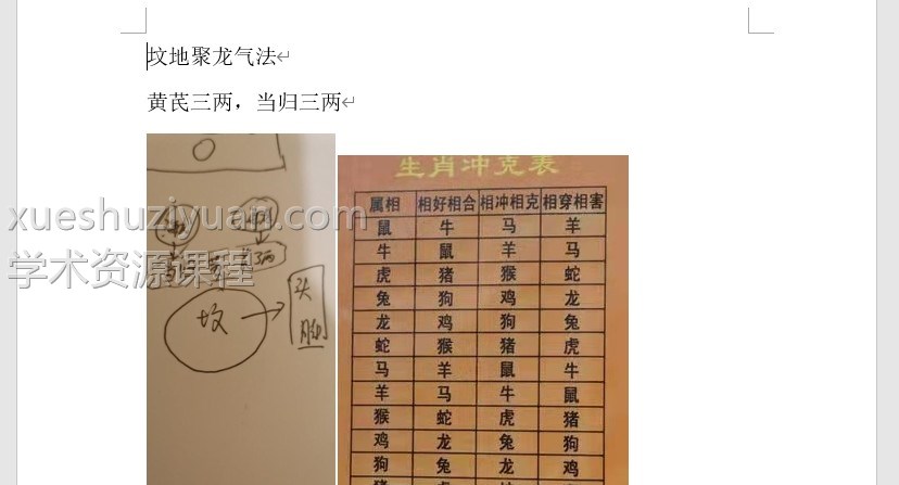 高翔道法课程-坟地聚龙气法 视频+文档+录音插图1