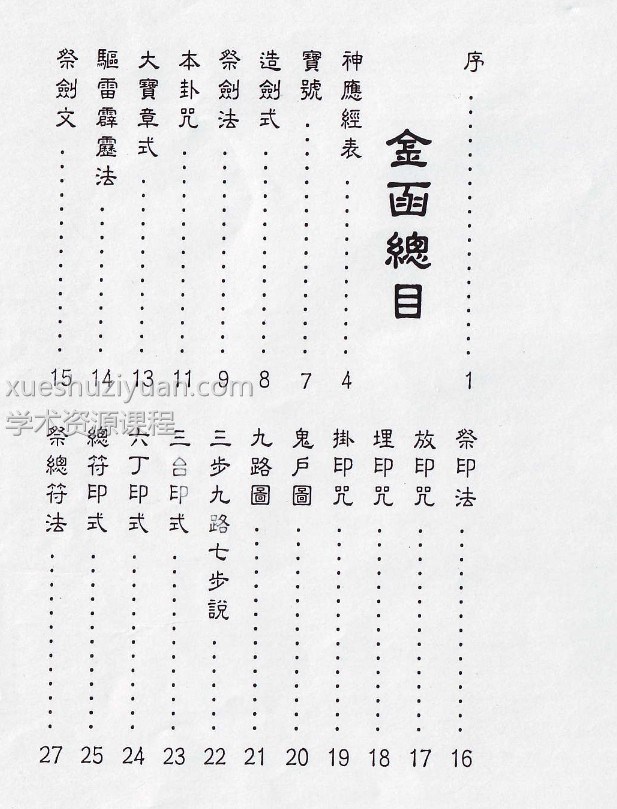 乔青-抄本秘藏丁甲奇门符箓插图1