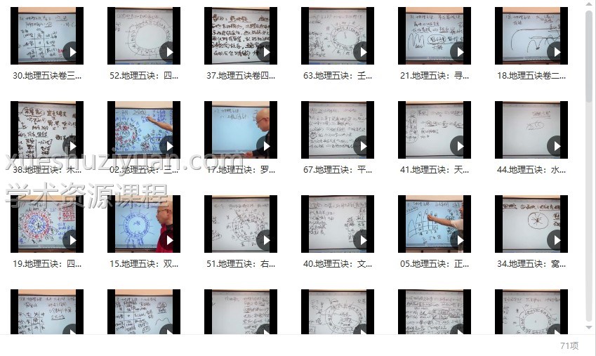 旭闳《地理五诀三合风水》70集插图 旭闳《地理五诀三合风水》70集插图