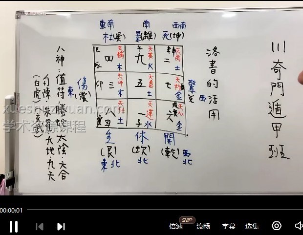 秦瑞生时盘奇门2022年36集 +资料 占星宗师&易学宗师秦瑞生插图 秦瑞生时盘奇门2022年36集 +资料 占星宗师&易学宗师秦瑞生插图