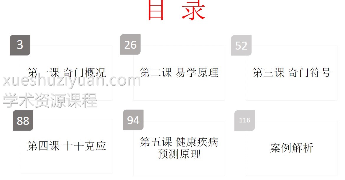 2020年9月易宇山人 王兴兵 奇门公益直播课讲义+8集视频插图1 2020年9月易宇山人 王兴兵 奇门公益直播课讲义+8集视频插图1