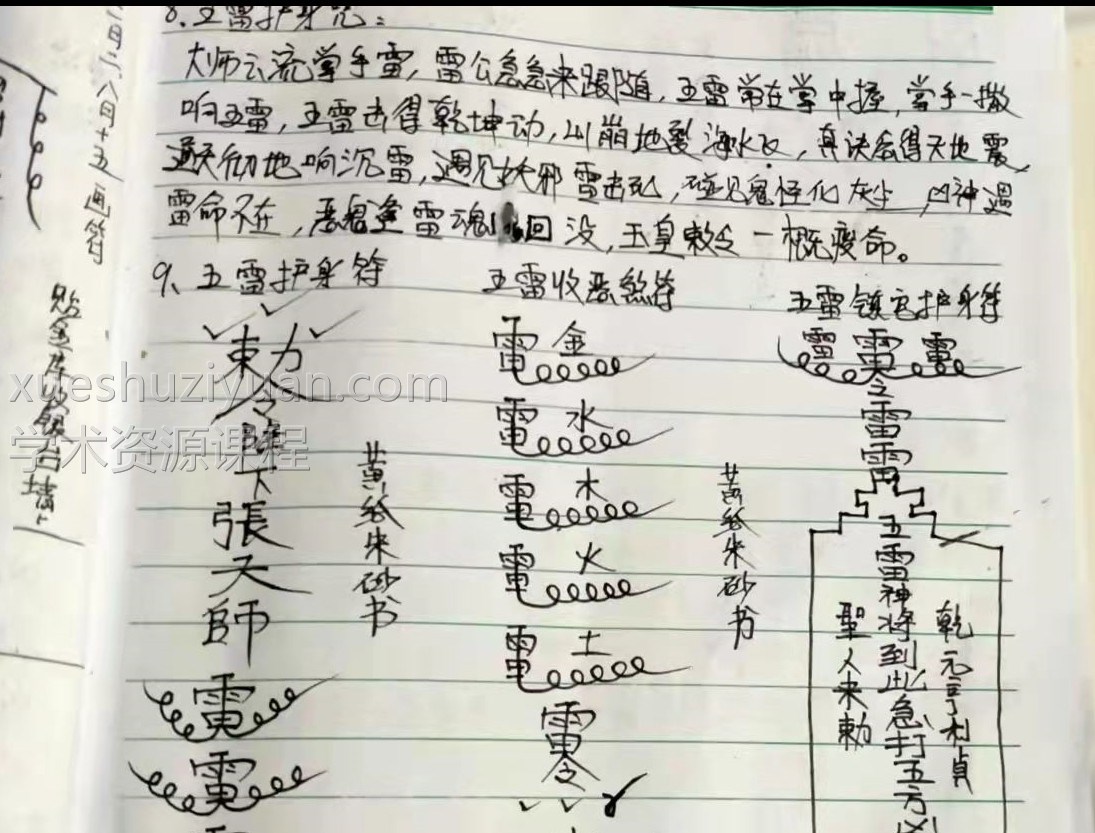 孟儒 师承奇门秘术 视频+资料插图 孟儒 师承奇门秘术 视频+资料插图