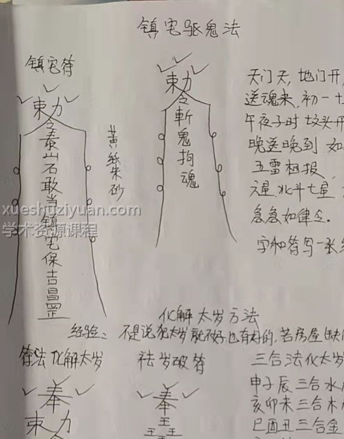 孟儒 师承奇门秘术 视频+资料插图1 孟儒 师承奇门秘术 视频+资料插图1