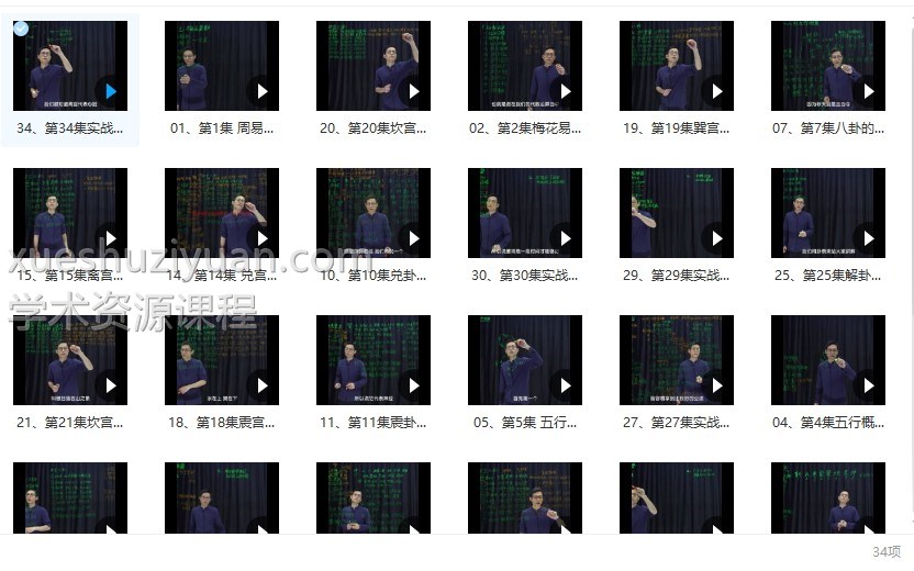 无观周易时空信息学.梅花易数预测学插图 无观周易时空信息学.梅花易数预测学插图