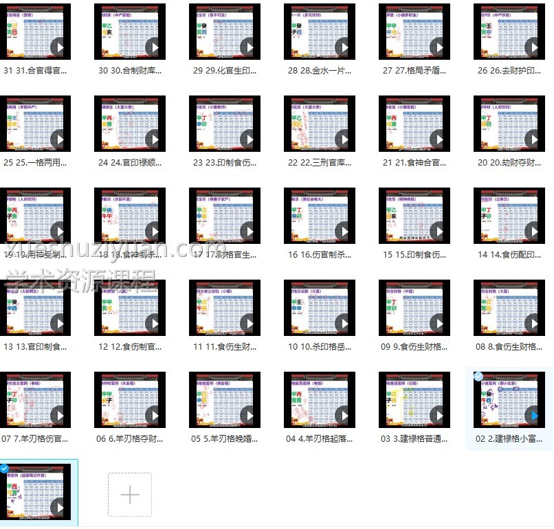 文曾八字100案例精解31集视频课程插图 文曾八字100案例精解31集视频课程插图