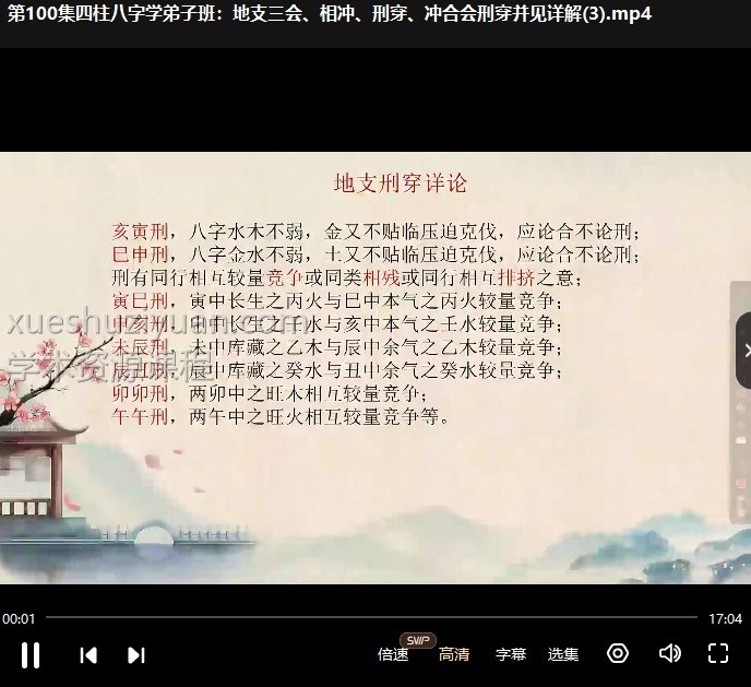 曾氏易学弟子班四柱命理学146集插图 曾氏易学弟子班四柱命理学146集插图