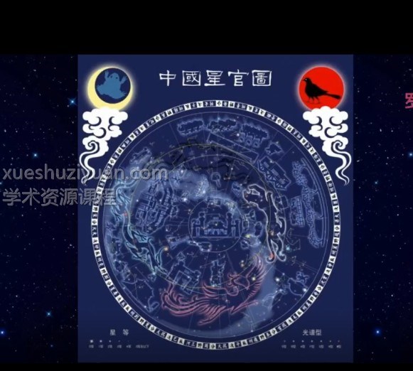 罗宸《古华夏天文占星师职业速成班》视频20集 百度云下载插图1 罗宸《古华夏天文占星师职业速成班》视频20集 百度云下载插图1