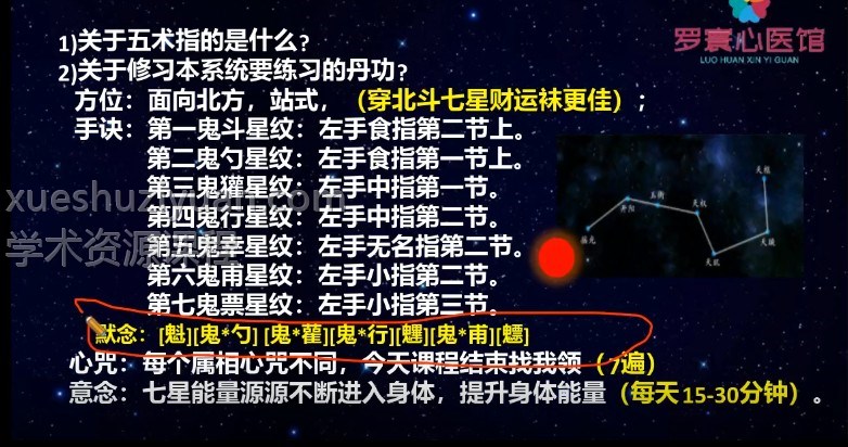 罗宸《古华夏天文占星师职业速成班》视频20集 百度云下载插图 罗宸《古华夏天文占星师职业速成班》视频20集 百度云下载插图