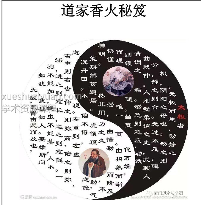 易海游龙-道家香火秘笈.pdf插图