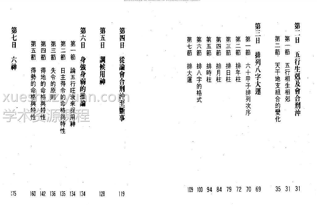 白鹤鸣 八字八日通.pdf插图1 白鹤鸣 八字八日通.pdf插图1
